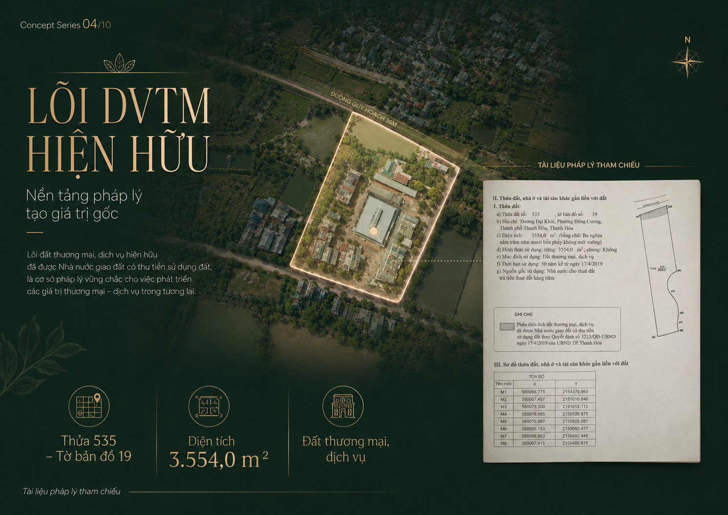 Lõi DVTM